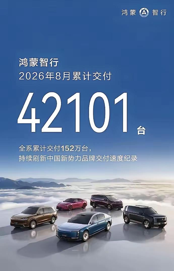 鸿蒙智行与小米汽车8月交付成绩单出炉，两家网红新势力的年度目标完成进度都明显偏慢