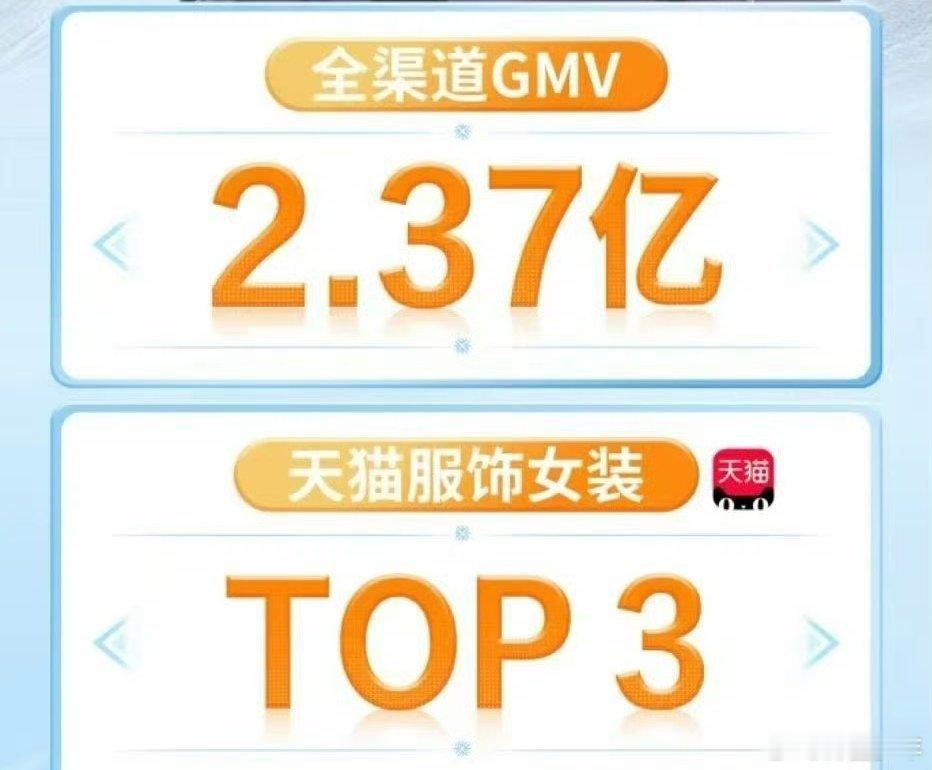 成毅雪中飞续约首日战报成毅雪中飞续约战报救命！成毅和雪中飞的续约也太“王炸”了