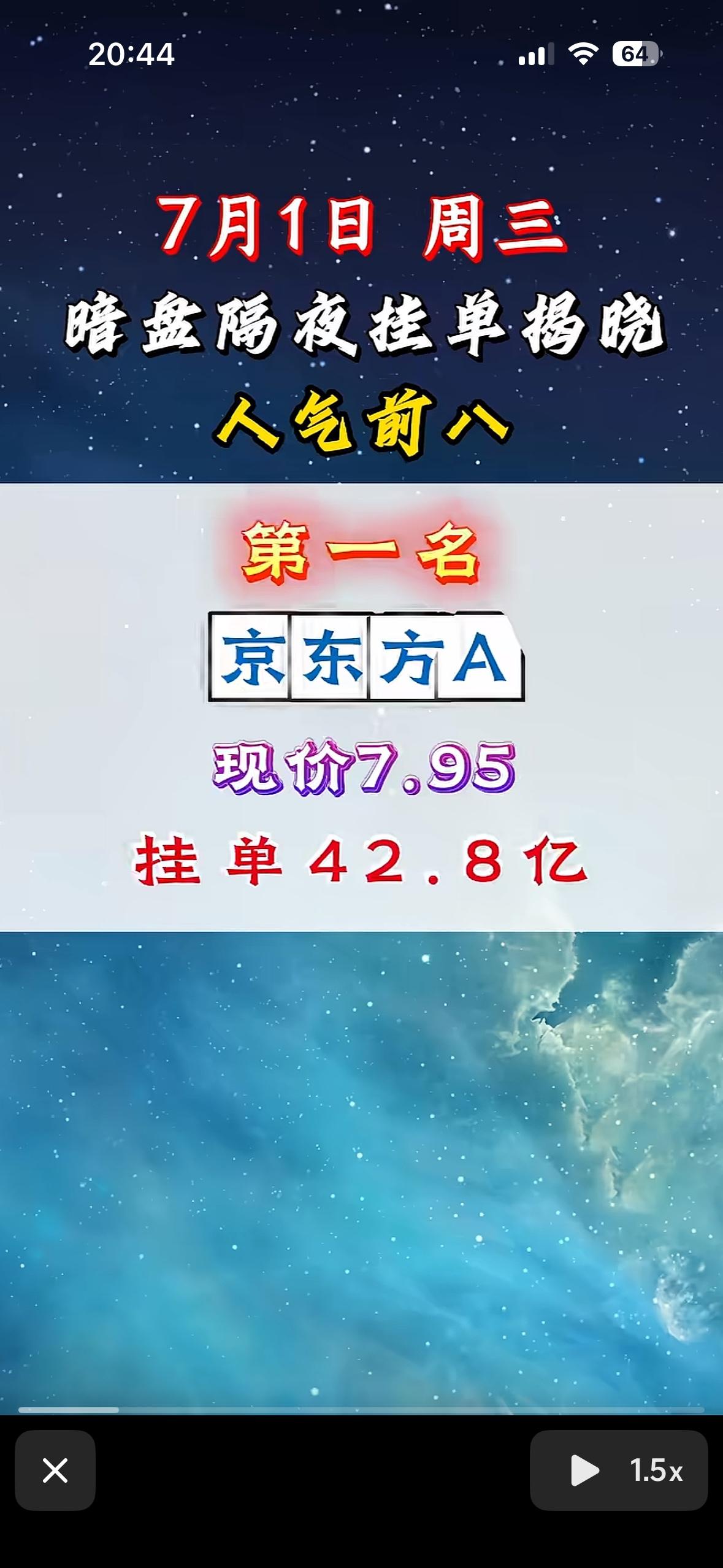 7月1日周三暗盘隔夜挂单排行榜前八揭晓，金风科技人气前八！7月1日周三暗盘隔