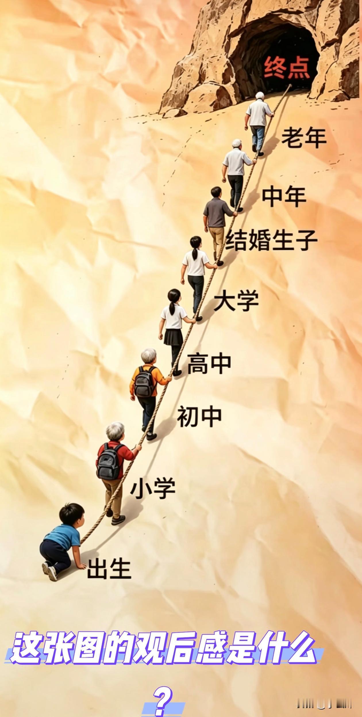 这就是大部分人的一生