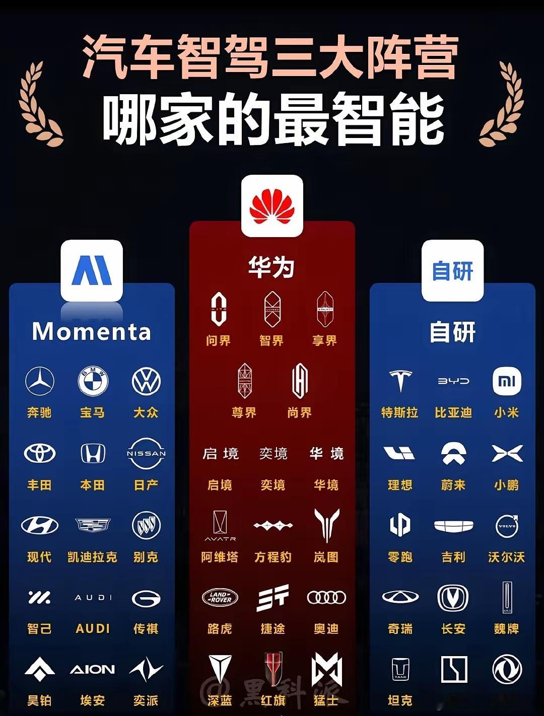 别再看不起国产智驾了！2026年牌桌洗牌，华为这次终于不再“孤单”兄弟们，智驾圈
