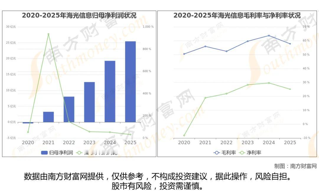 国产GPU+AI芯片8大核心龙头全梳理（AI算力备用版）一、AI算力赛道