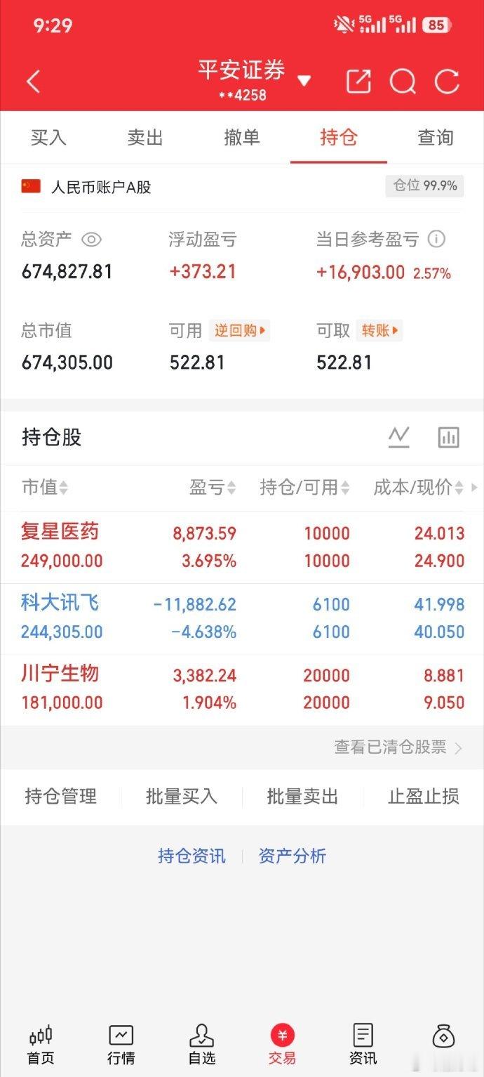 有啥好说的呢？股票