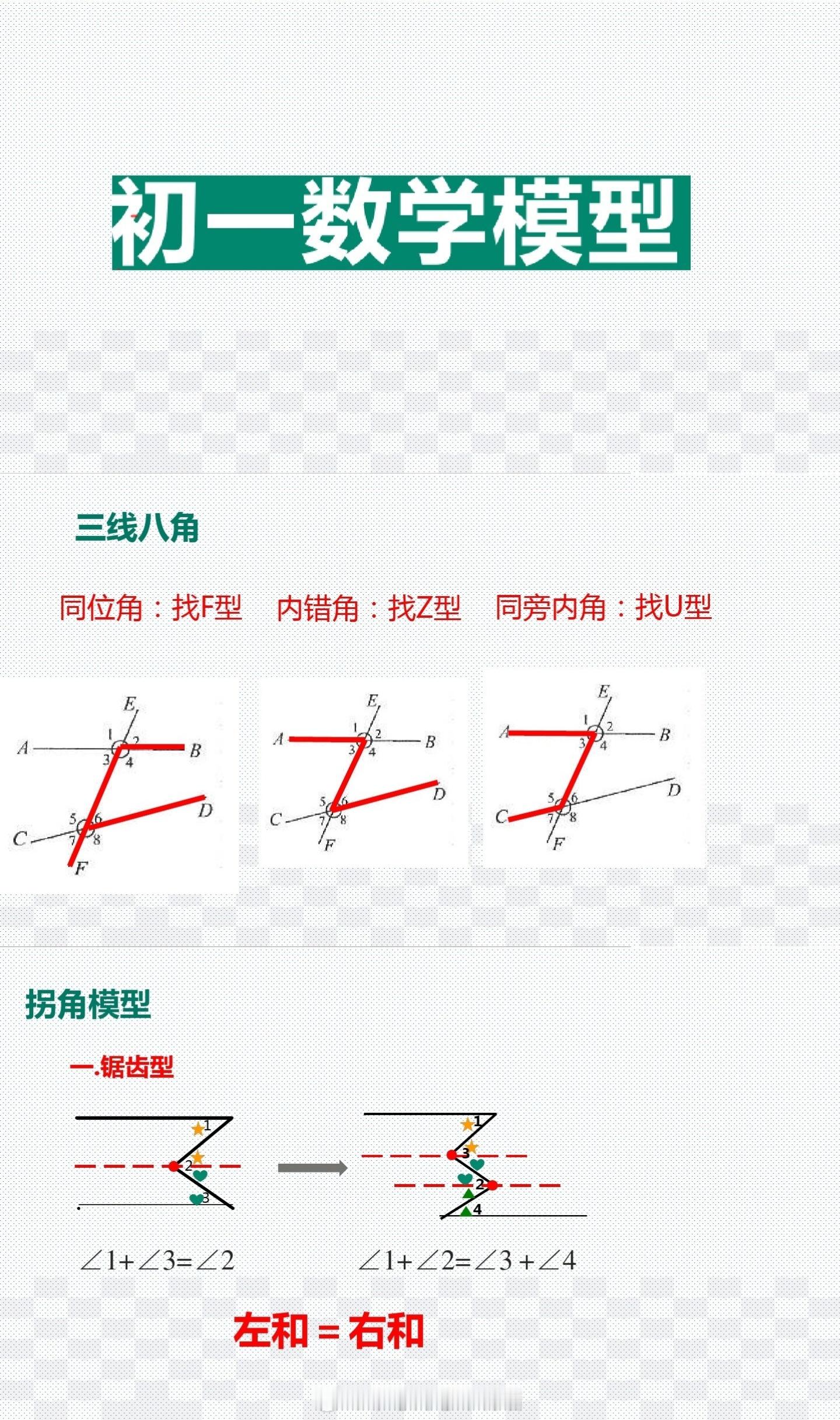 初中数学课本上没有，但解题十分有用的几何模型！​​​