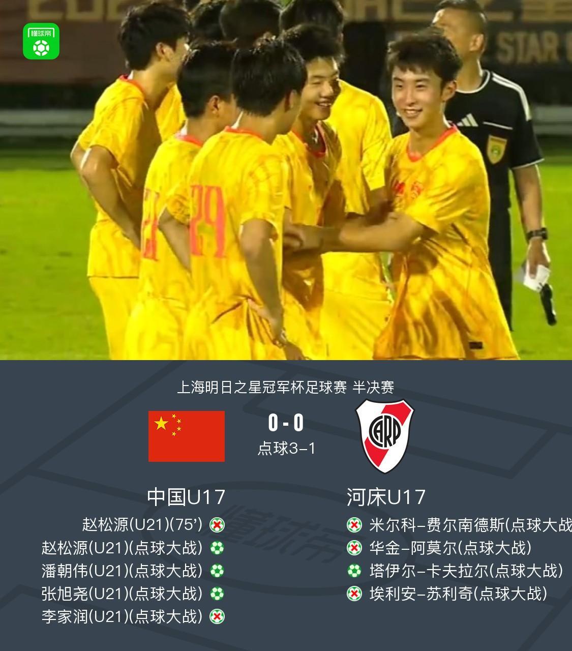 U17国足太牛逼了！点球大战击败阿根廷传统豪门河床U17，晋级上海明日之星冠军杯