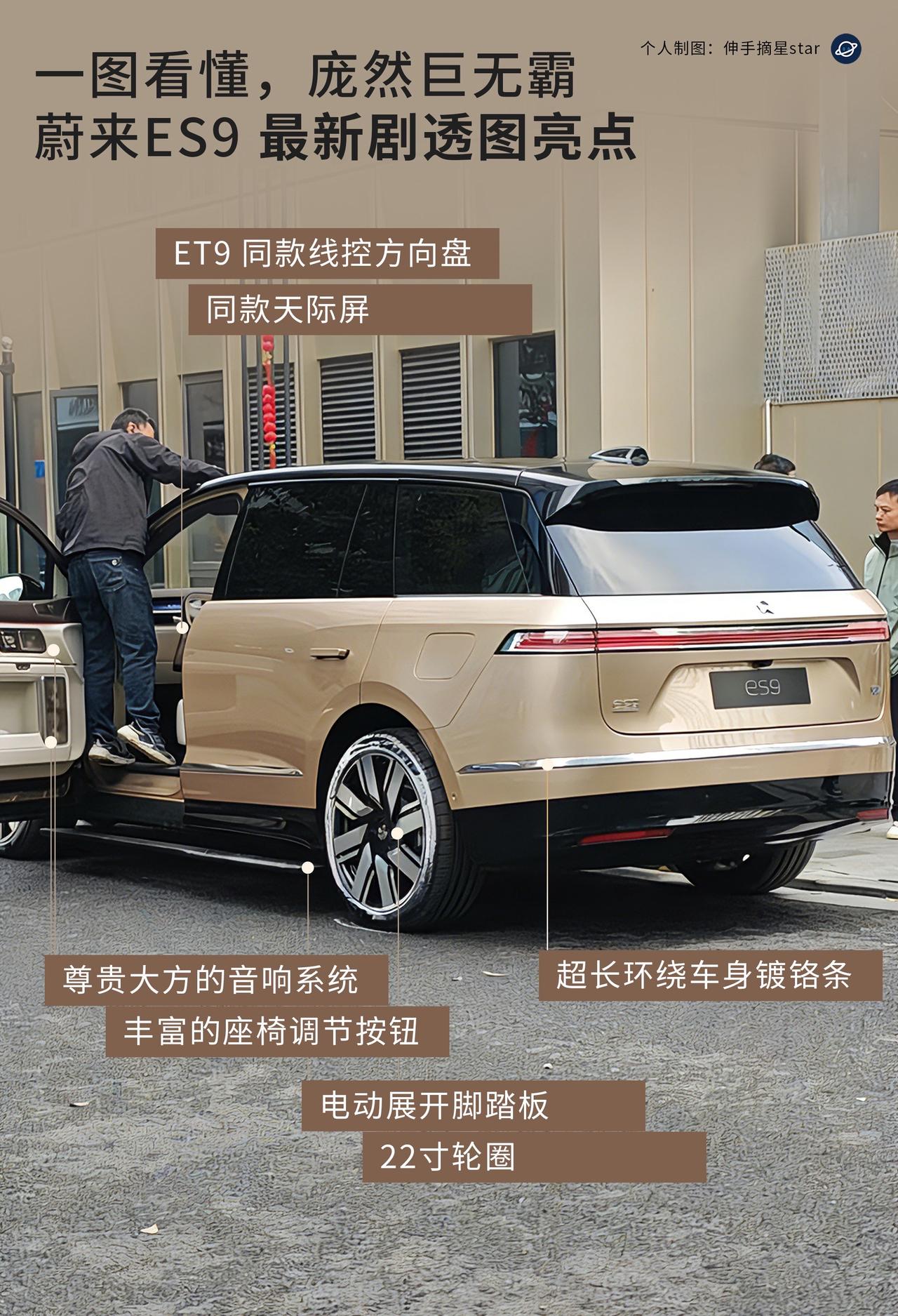 百万级庞然巨无霸蔚来ES9实拍图曝光！一图看懂，庞然巨无霸蔚来ES9剧透亮点。