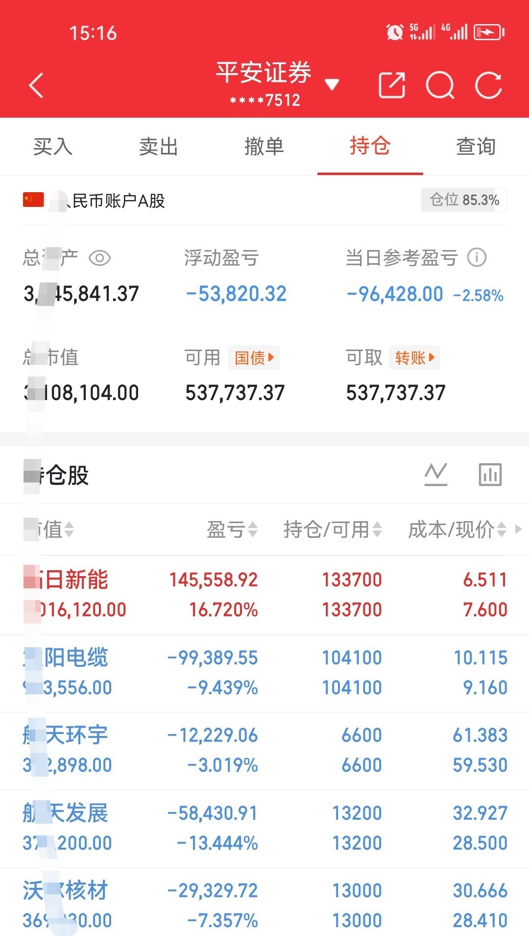 花有重日开，人无再少年，别在拼搏的年纪贪图安逸，努力是人生态度，实力是尊严所在2