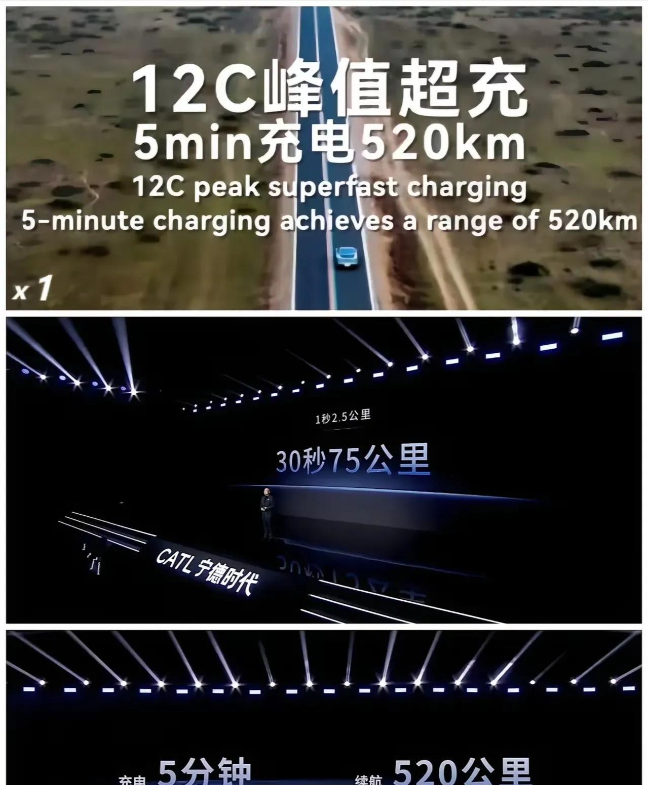 比亚迪兆瓦闪充出来后，很快友商就拿出了1.3兆瓦，号称充电5分钟续航520km，