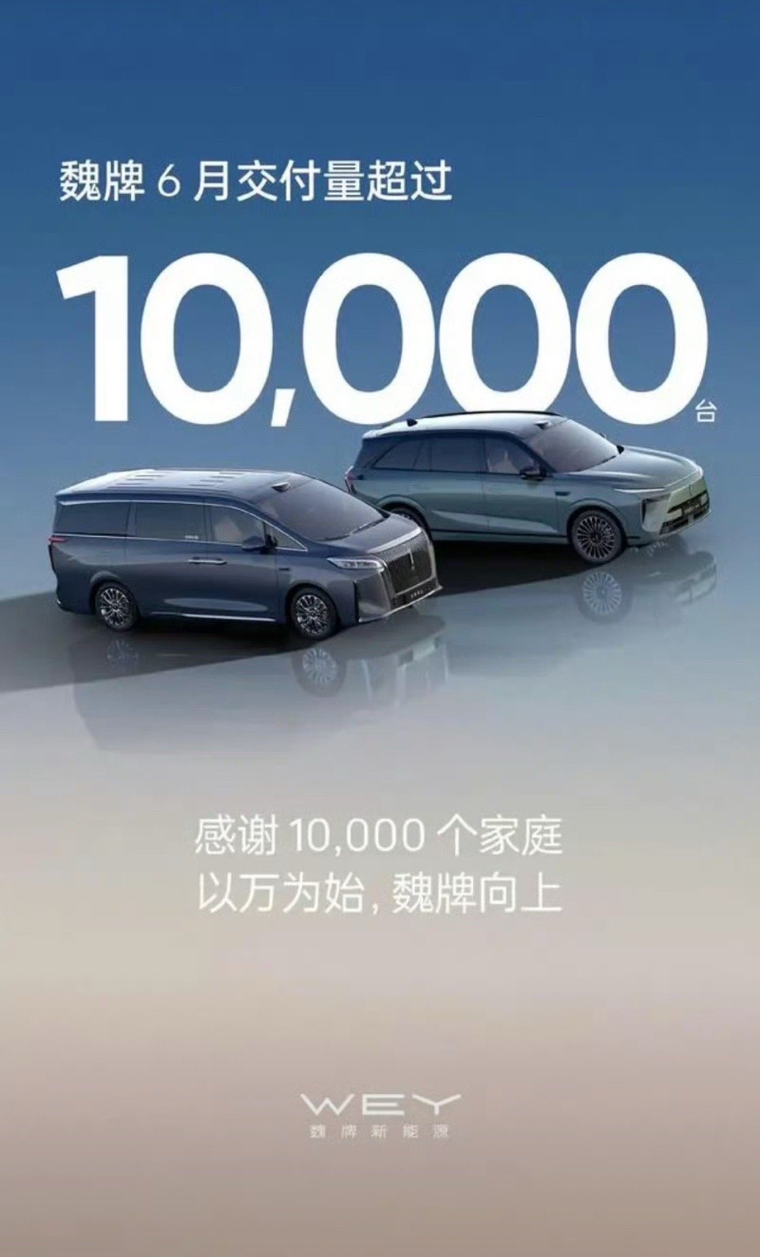 【长城魏牌6月交付量破万高山交付量持续提升】7月1日，长城旗下魏牌新能源官方宣