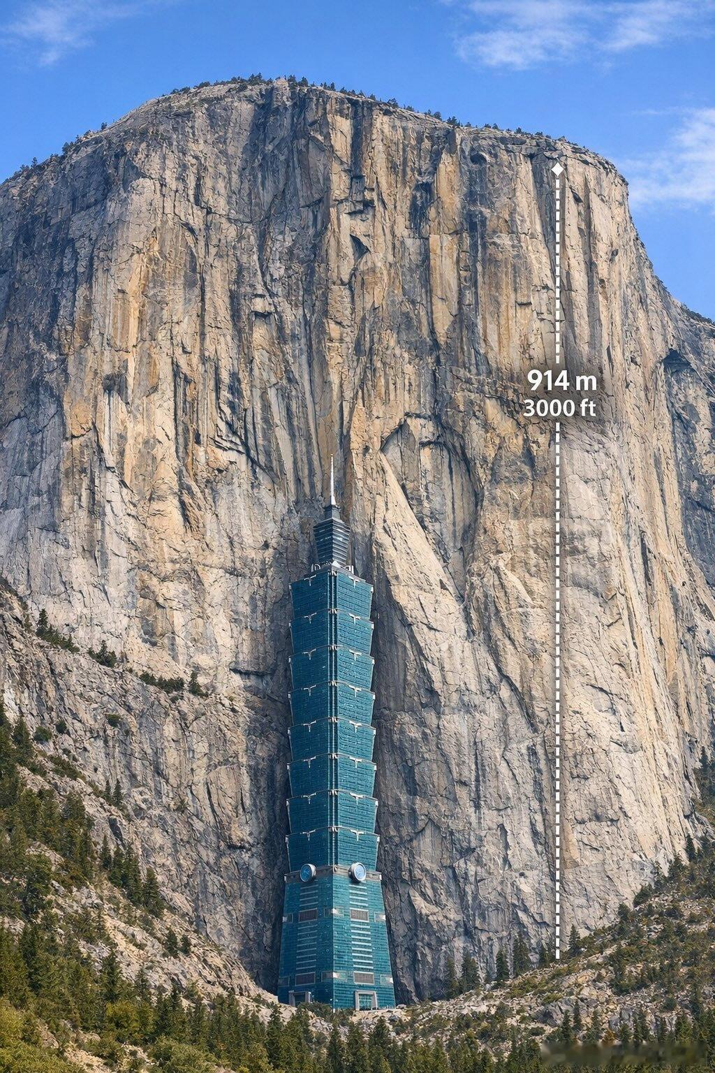 看到一张图，直观的对比了AlexHonnold徒手攀爬过的酋长岩和台北101大