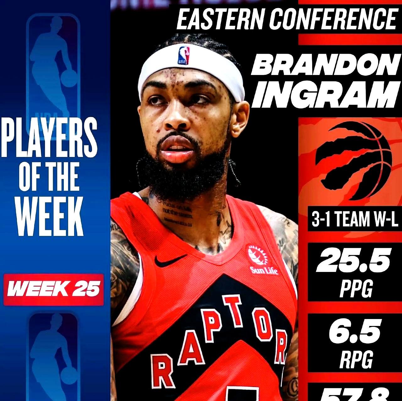 等到季后赛门票再次到手时，猛龙像是找回一把丢了三年的钥匙。英格拉姆来了第一年，