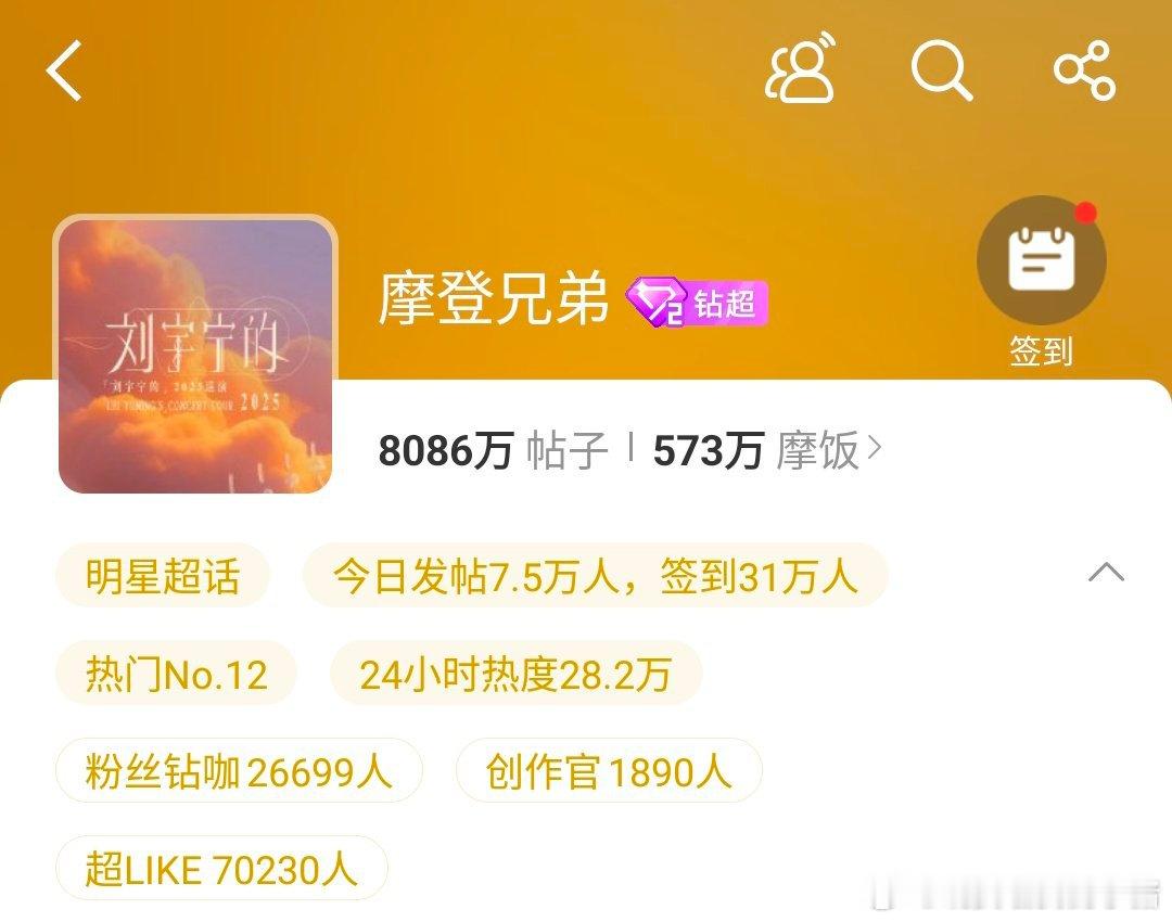 刘宇宁超Like破70000​​​