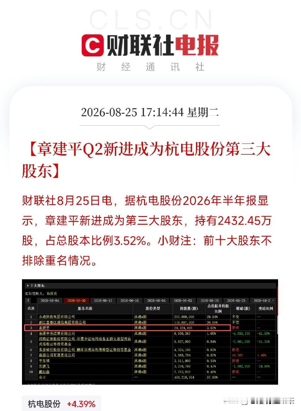 下午5点多，一条业绩公告弹出来，让市场从算力硬件和黄金股的轮动里抬起头不是芯