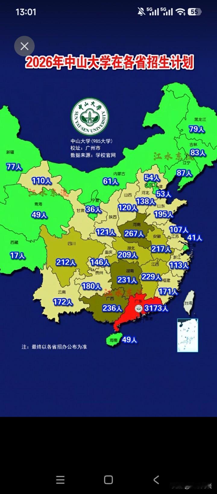 看看中山大学的大手笔，让你明白什么叫大气。作为广东省最顶流的985工程大学，在全