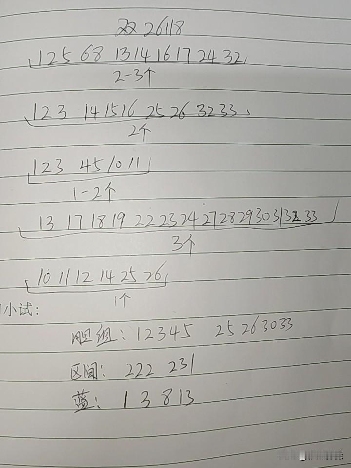 双色球26118期综合分析本期不考虑断区，从和值来看一区和三区都不像，二区的可
