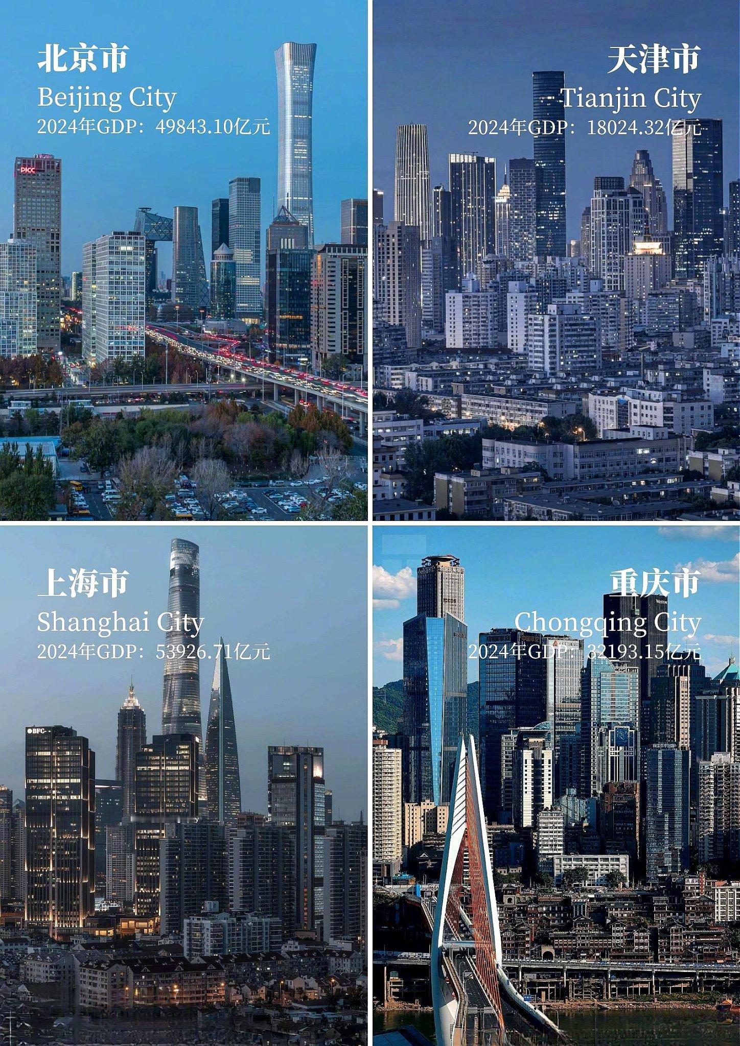 盘点中国四大直辖市，你更喜欢哪一座城市？