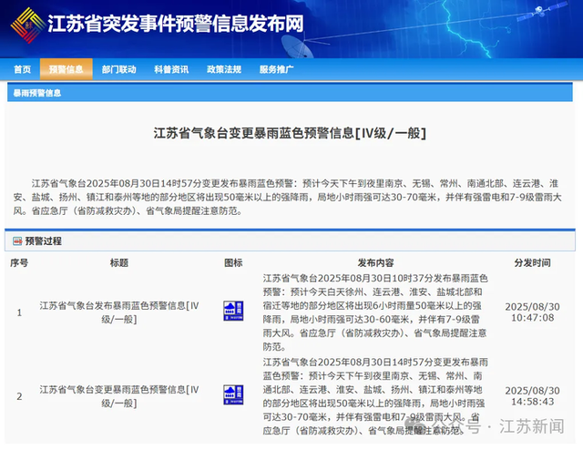 江苏发布暴雨蓝色预警! 今晚“苏超”赛场最新天气情况公布