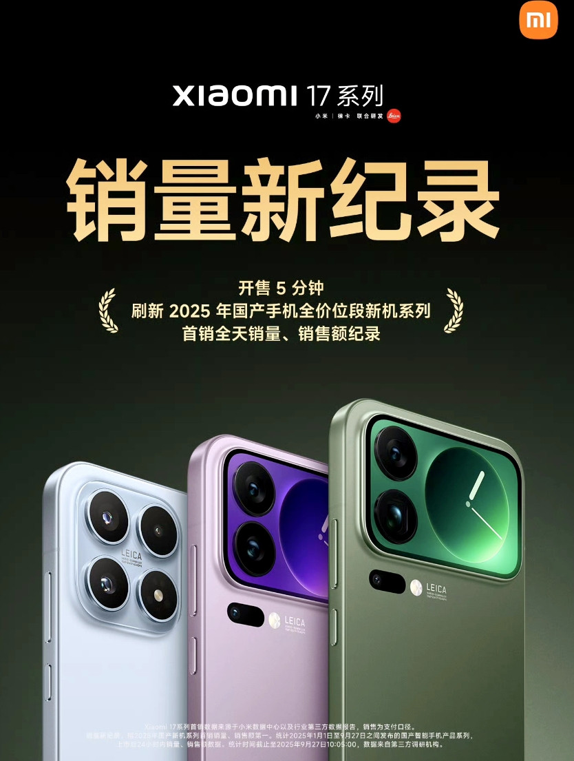 什么叫实力？小米手机这个或许才叫做实力！卖的爆炸，销量爆炸，直接刷新记录。这