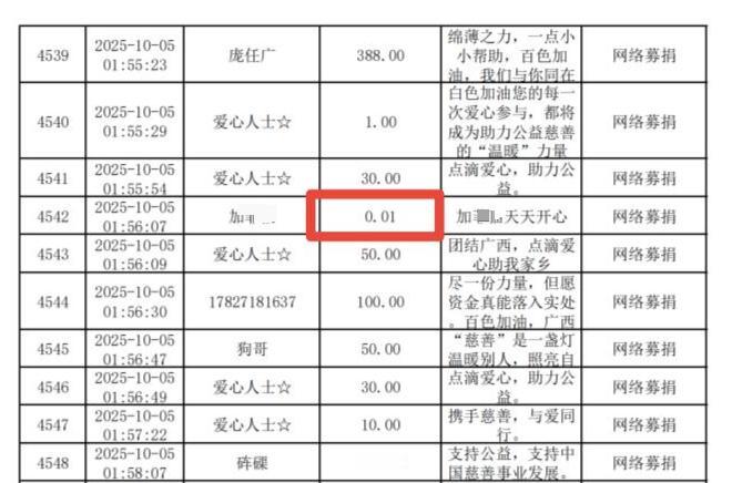 这事真的绝了！广西百色遭遇水灾，大家都在捐款捐物。结果捐赠公示里，赫然出现好几笔