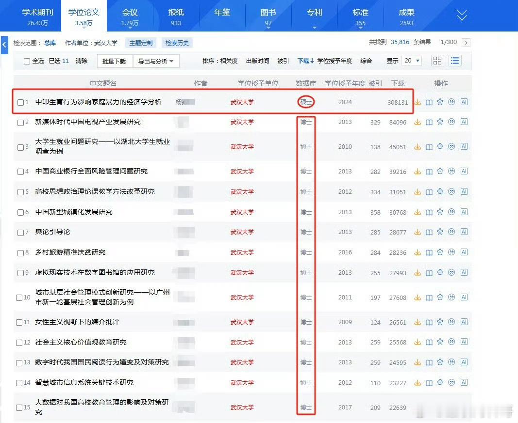 武汉大学杨景媛论文真恐怖！几天不见，下载量还在飙升！突破30万了！第二名也才8万