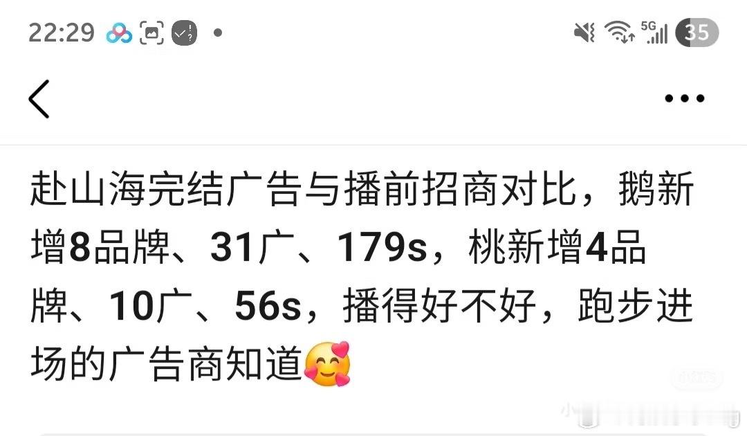 广最现…成毅赴山海播前招商对比播完广告双平台新增12个品牌，41广[彩