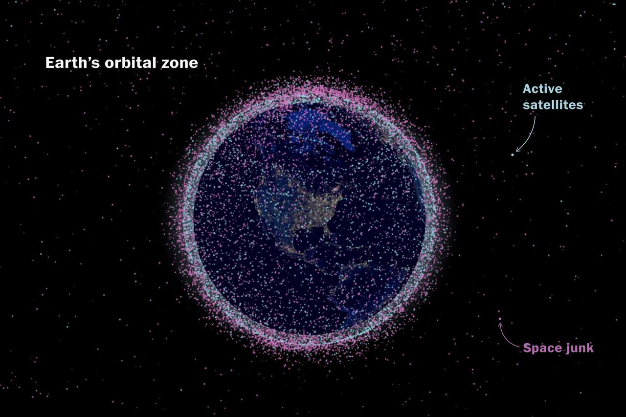 马斯克：我用星链把地球包住！中国：用高轨卫星，从外面把你包住 近几年，星链卫