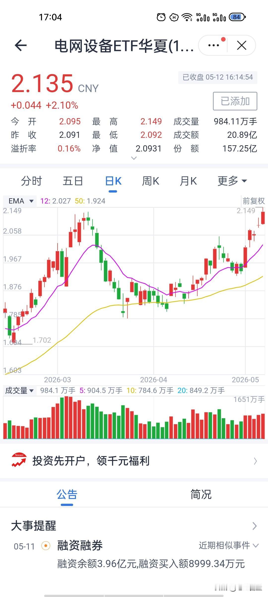 科技主线分化，电网设备ETF逆势走强，逻辑其实很硬核！电网设备ETF在科技主线