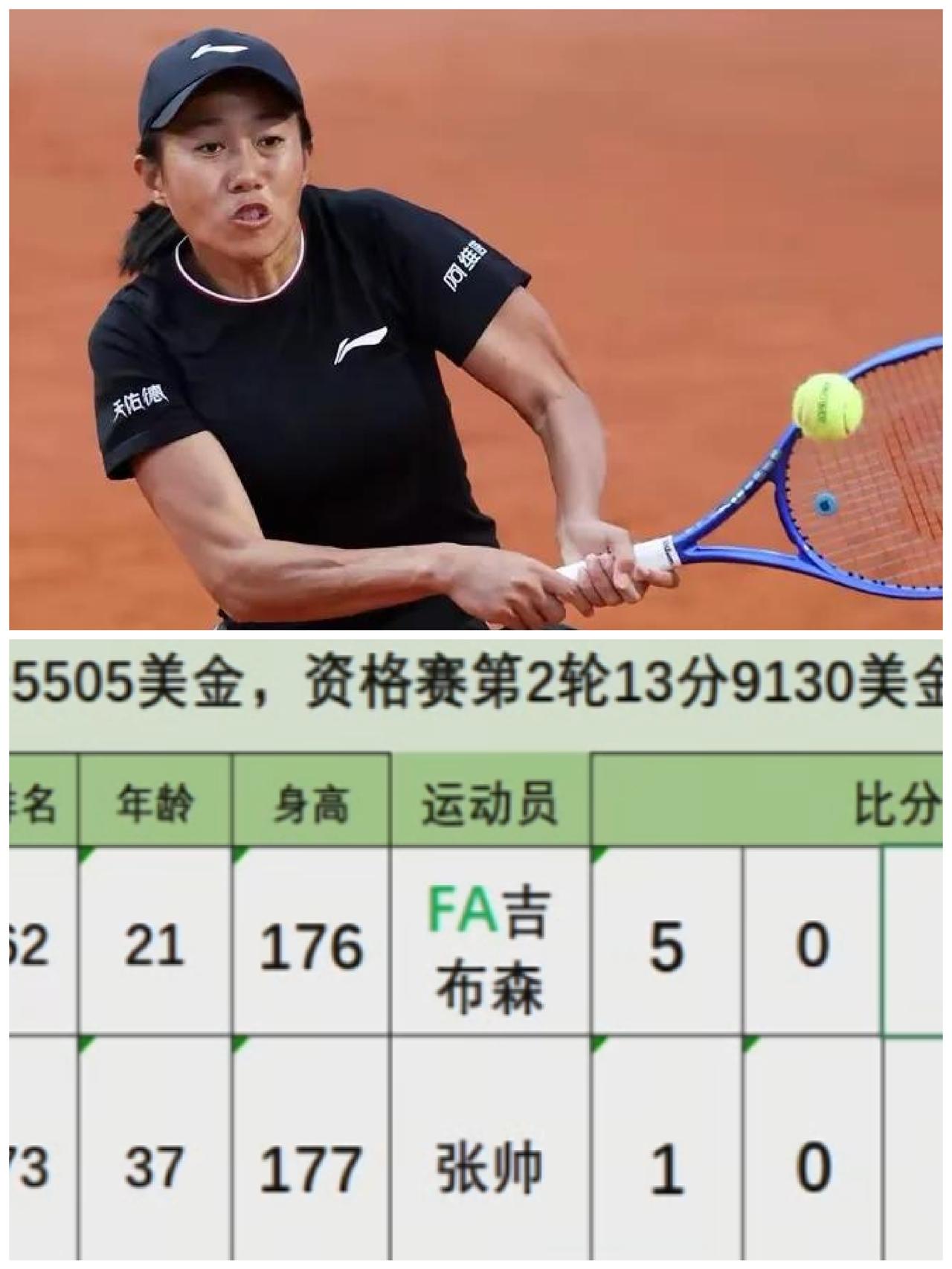 2026跟着网球🎾环游世界法国🇫🇷斯特拉斯堡WTA500公开赛