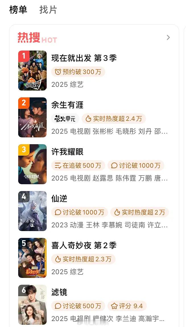 癫剧果然有癫剧的走法滤镜播完半年🐧搜索🔍电视剧第3