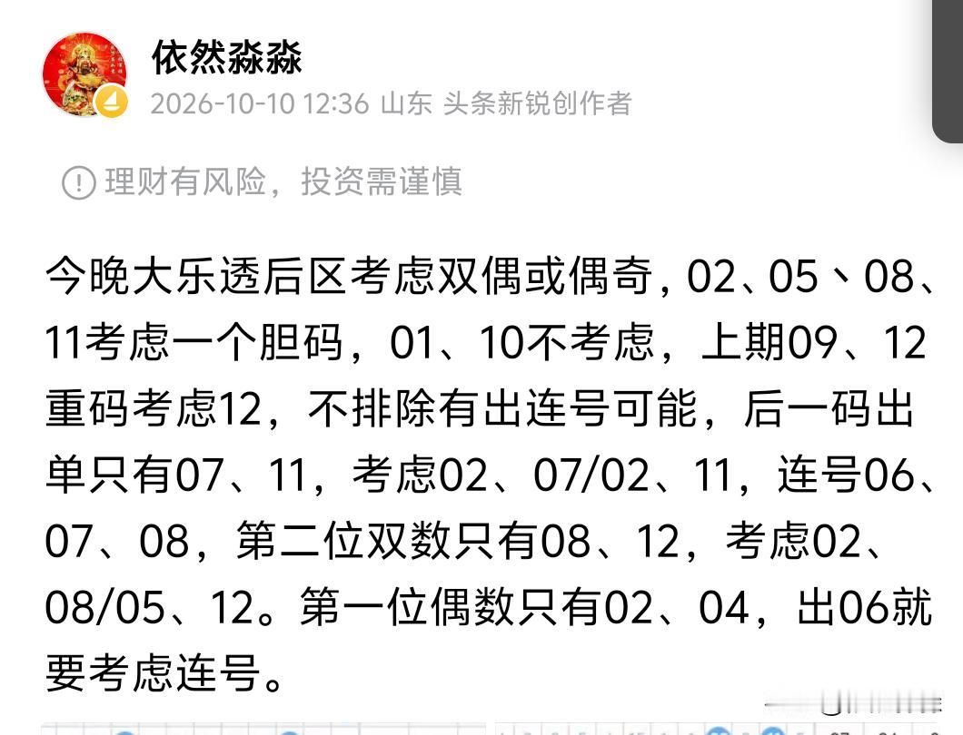 大乐透26115期开奖12、20、32、33、35一06、07今天的后区可以