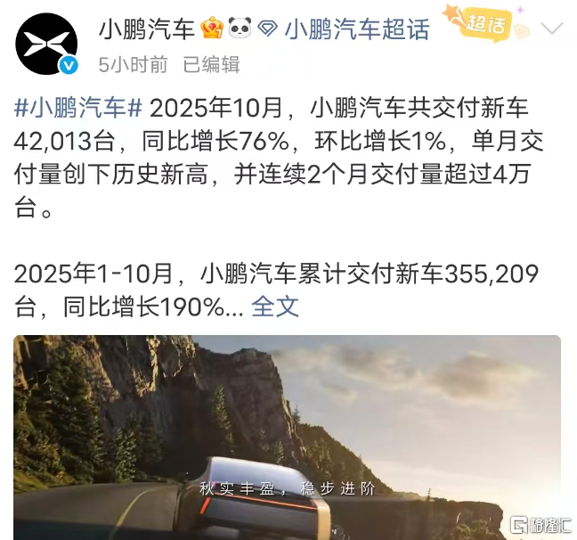 零跑首破7万, 极氪冲上6万, 新势力10月销量集体“狂飙”!