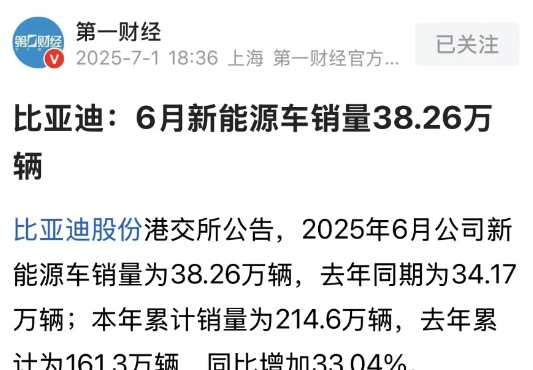 比亚迪今年很难突破500万辆汽车了前几年比亚迪高歌猛进，2025年年度目标突