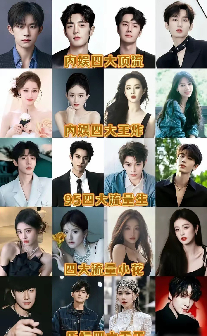 现在全内娱格局是不是这样？内娱四大顶流：易烊千玺、肖战、王一博、成毅内娱四