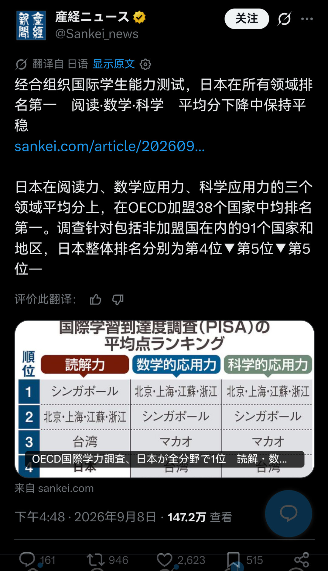 日本新闻说“经合组织国际学生能力测试，日本在所有领域排名第一”，再一看排名表格，