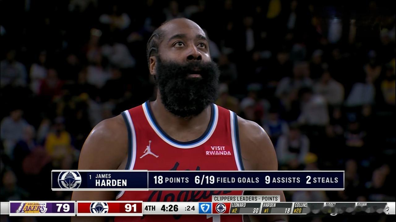 快船当家后卫哈登真是太有趣了！在今天快船主场以103：88击败湖人的赛后采访中，