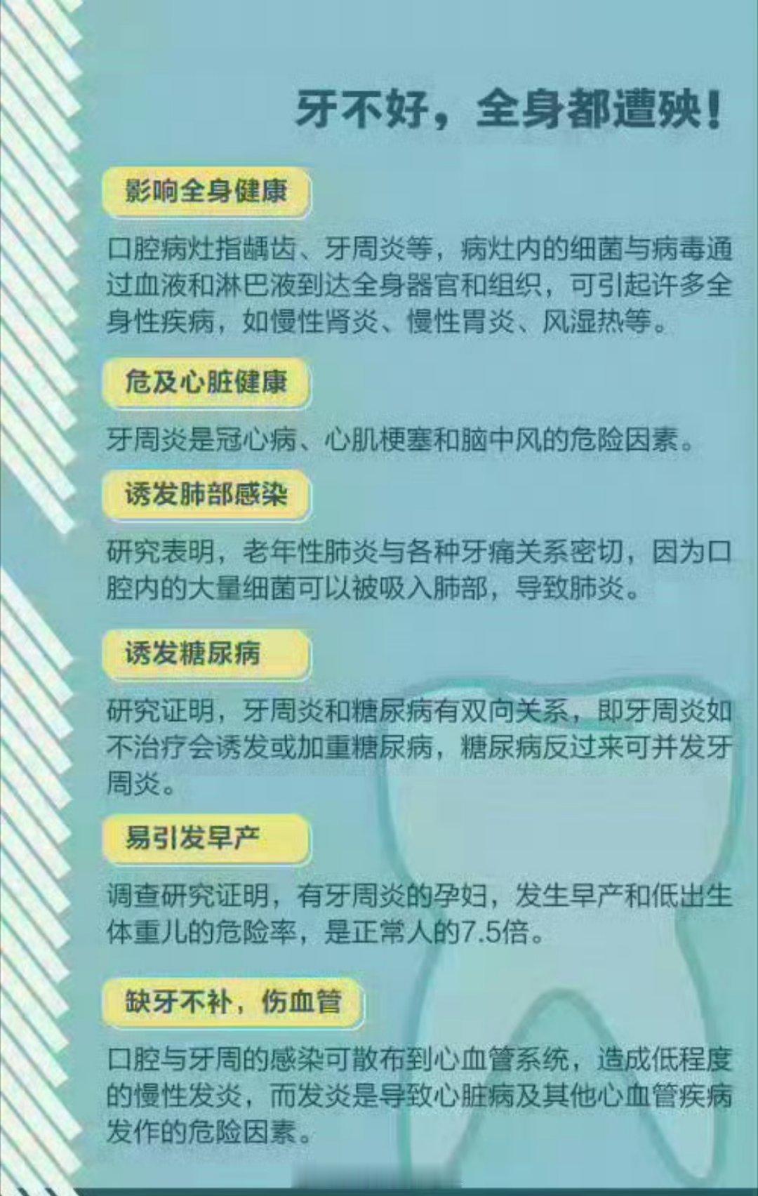 牙齿会影响整个身体健康好好刷牙吧，主要是现在看牙又贵又疼又费力，有蛀牙越早弄越