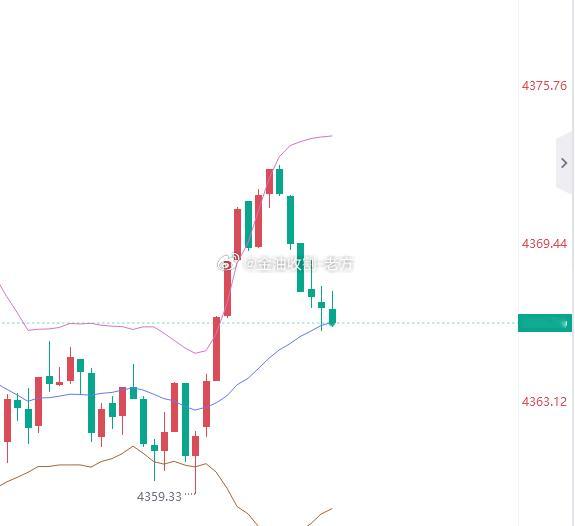 保本走了兄弟们，太极限了