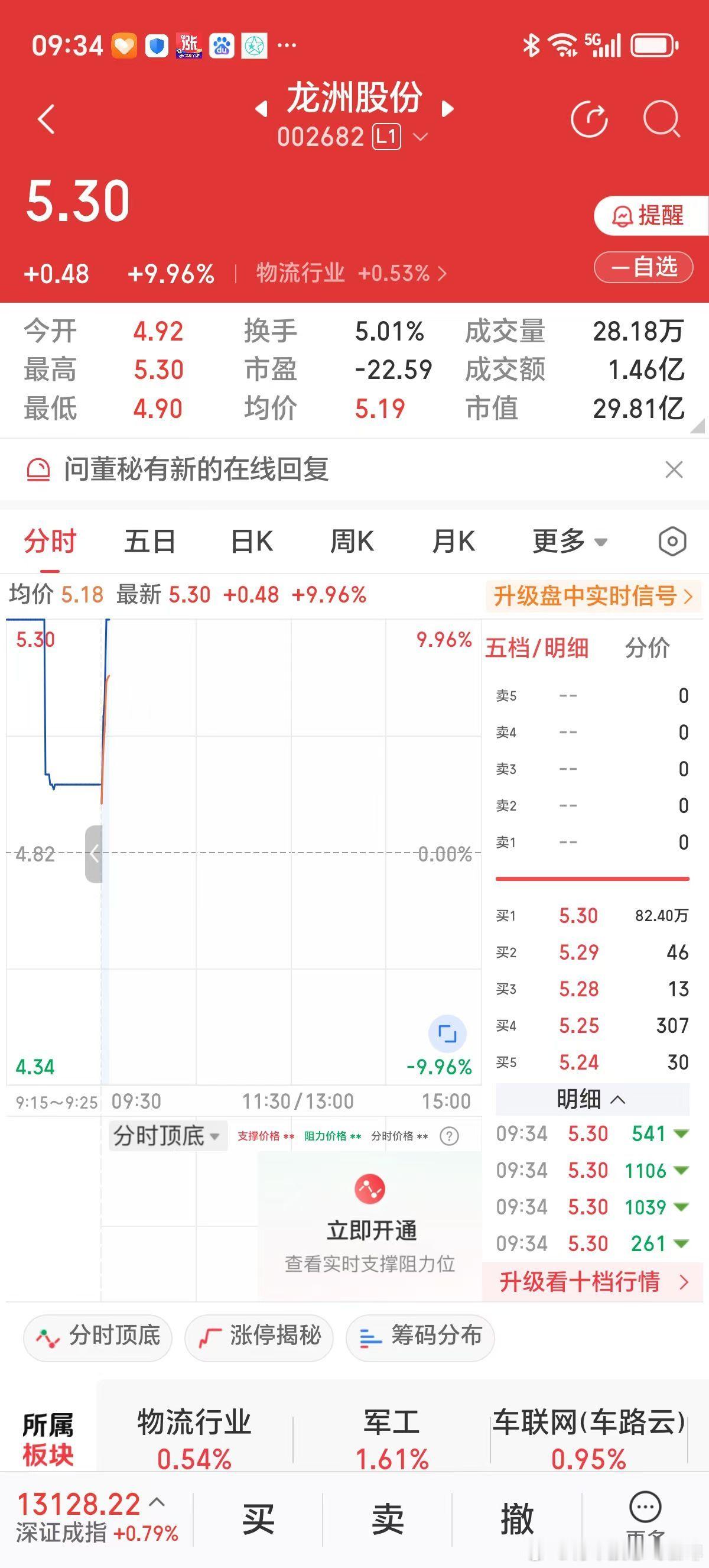 美联储宣布降息25个基点，大盘还在3800点左右晃，手中握有黄金票。近日购的物流
