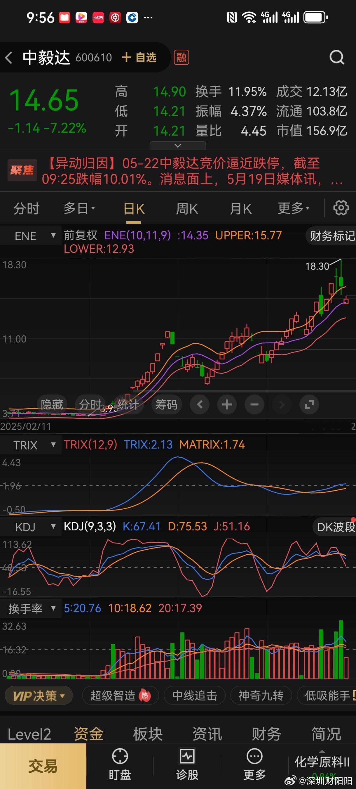 这世界上的财富分配，从来不是按体力消耗的多少来计算的。富在术数，不在劳身。​​