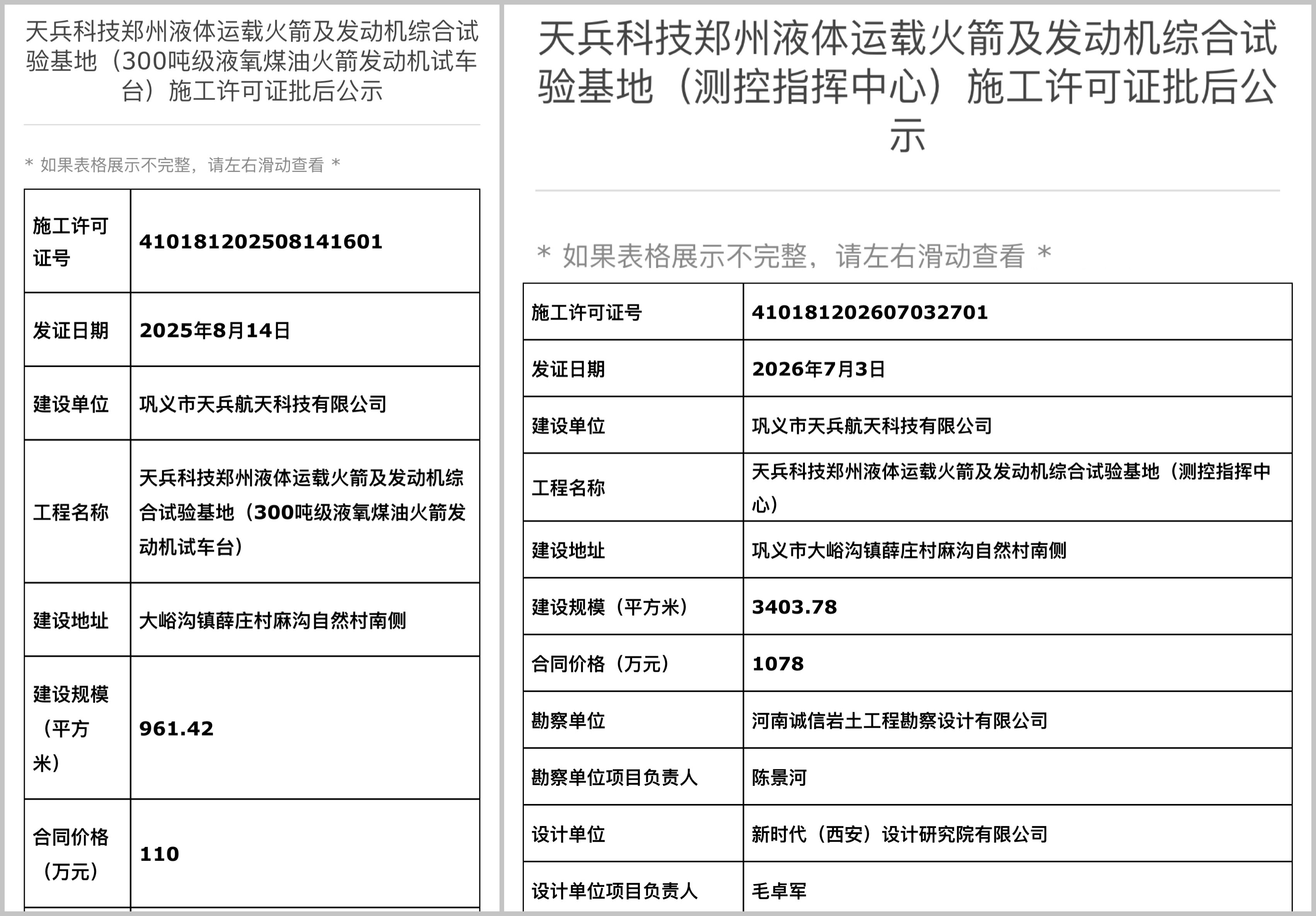天兵科技郑州液体运载火箭及发动机综合试验基地300吨级液氧煤油火箭发动机试车台、