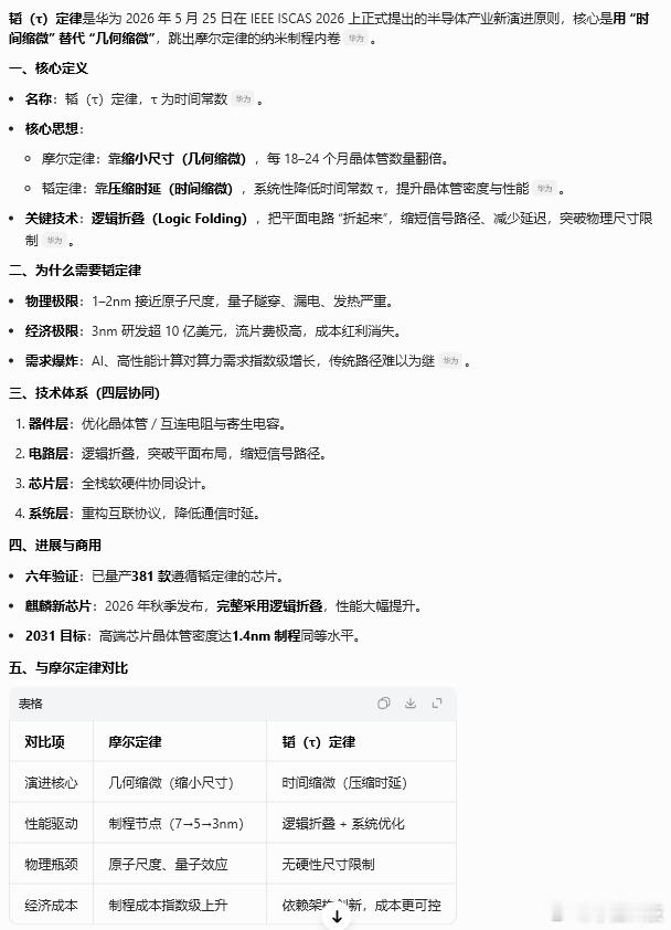 华为半导体领域新突破看起来大概意思是，通过堆叠，减少元器件之间的传输速率，降低功