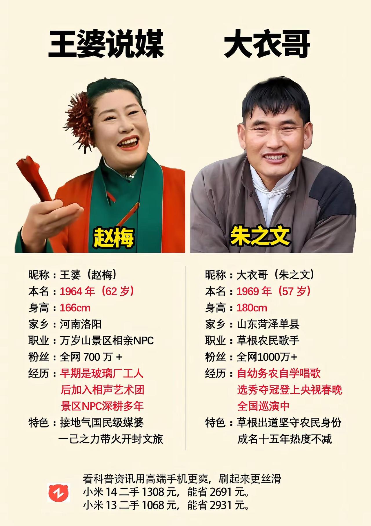 两位很接地气的草根网红，万岁山王婆说媒和大衣哥朱之文大衣哥朱之文朱之文王婆