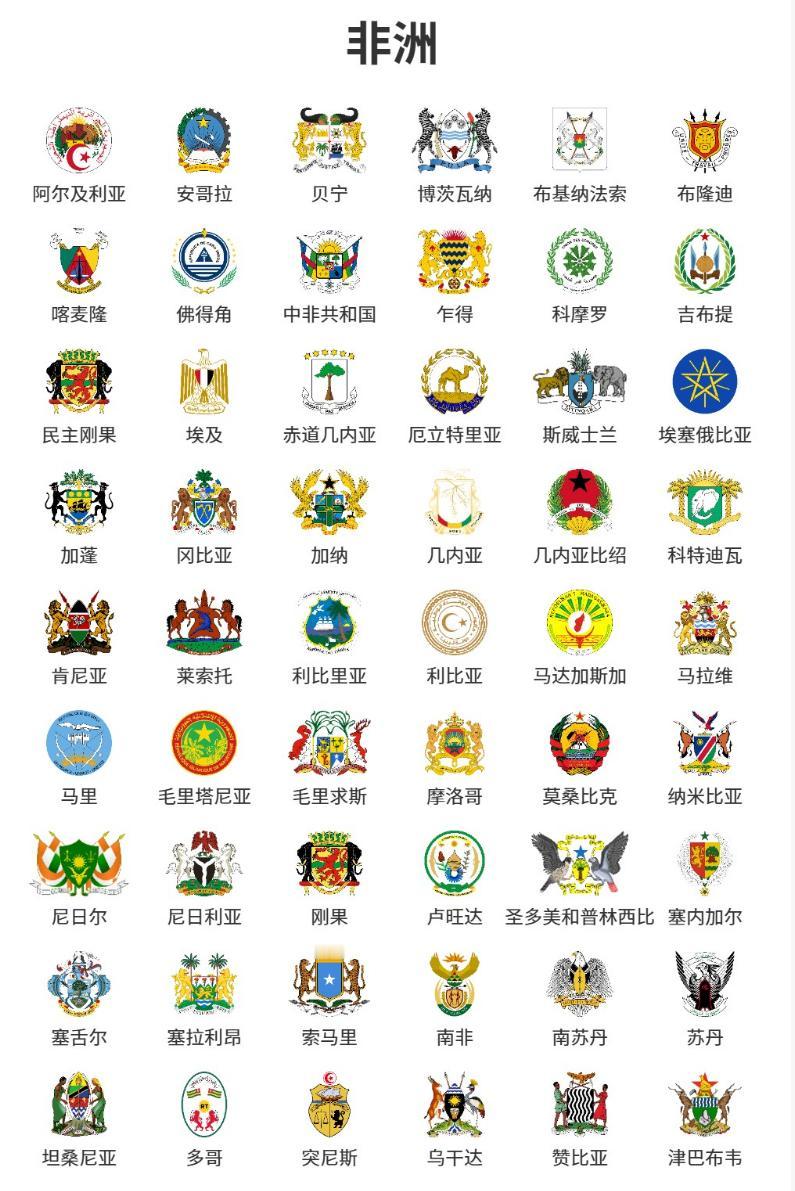 非洲54个国家国徽汇总一览！