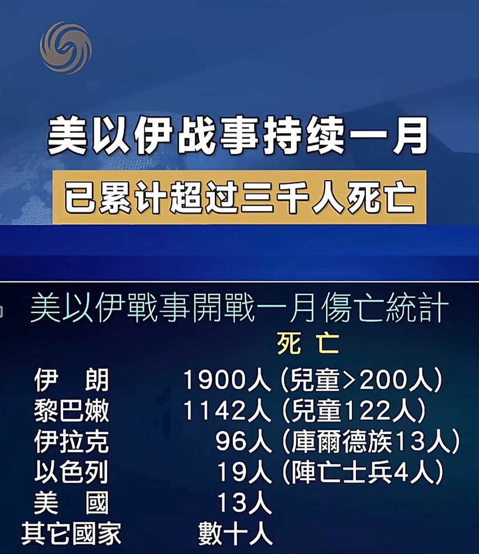 中东这块地啥时候能等来太平年