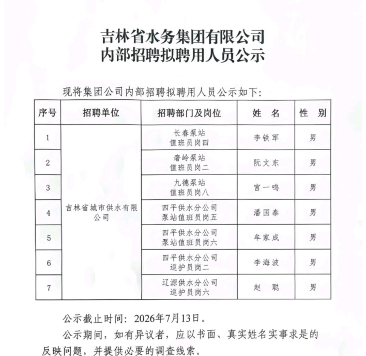 【吉林长春】吉林省水务集团有限公司内部招聘拟聘用人员公示！吉林省水务集团有限公