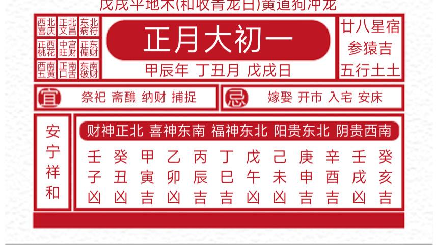 每日黄历吉凶宜忌2025年1月29日