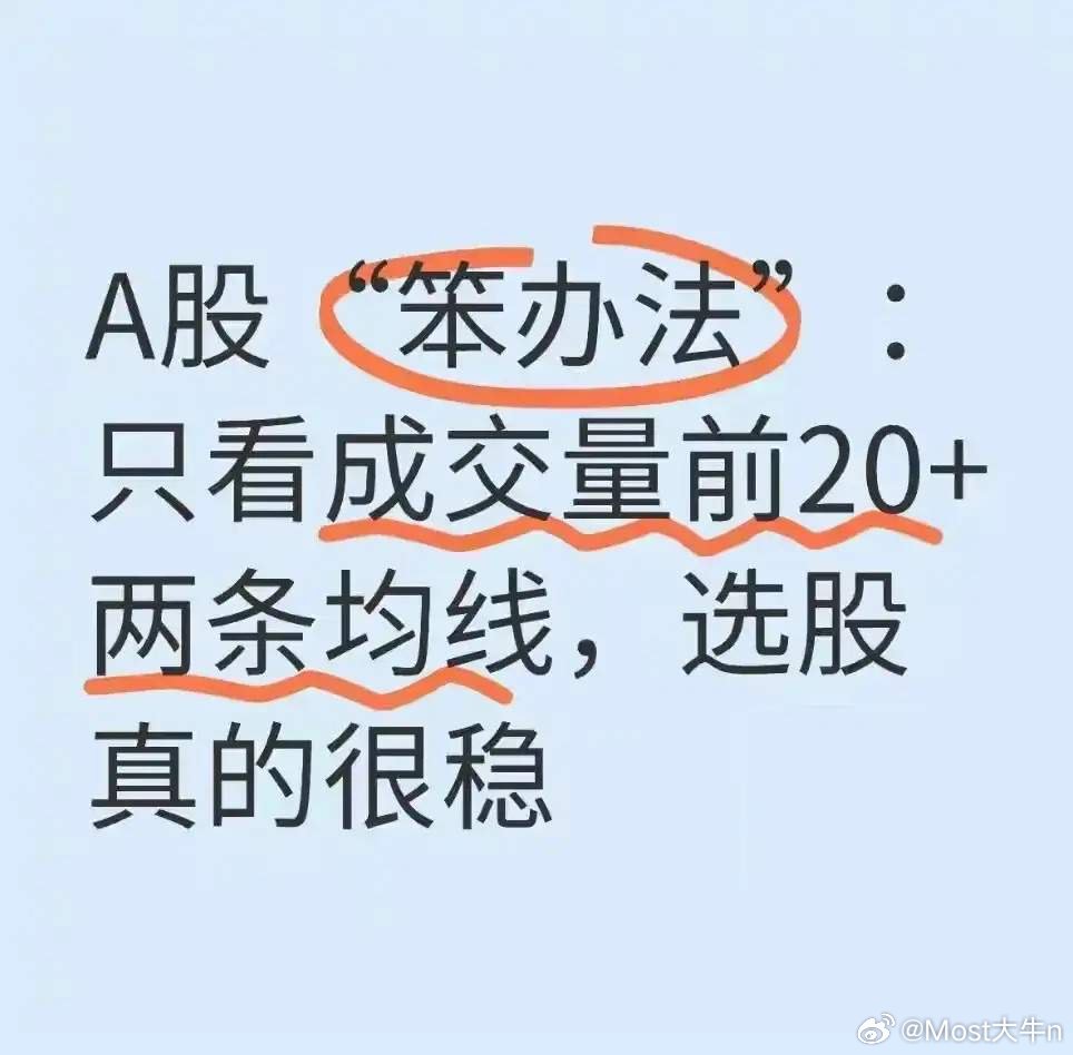 A股“笨办法”：只看成交量前20+两条均线，选股真的很稳你知道嘛！那些真正在市场