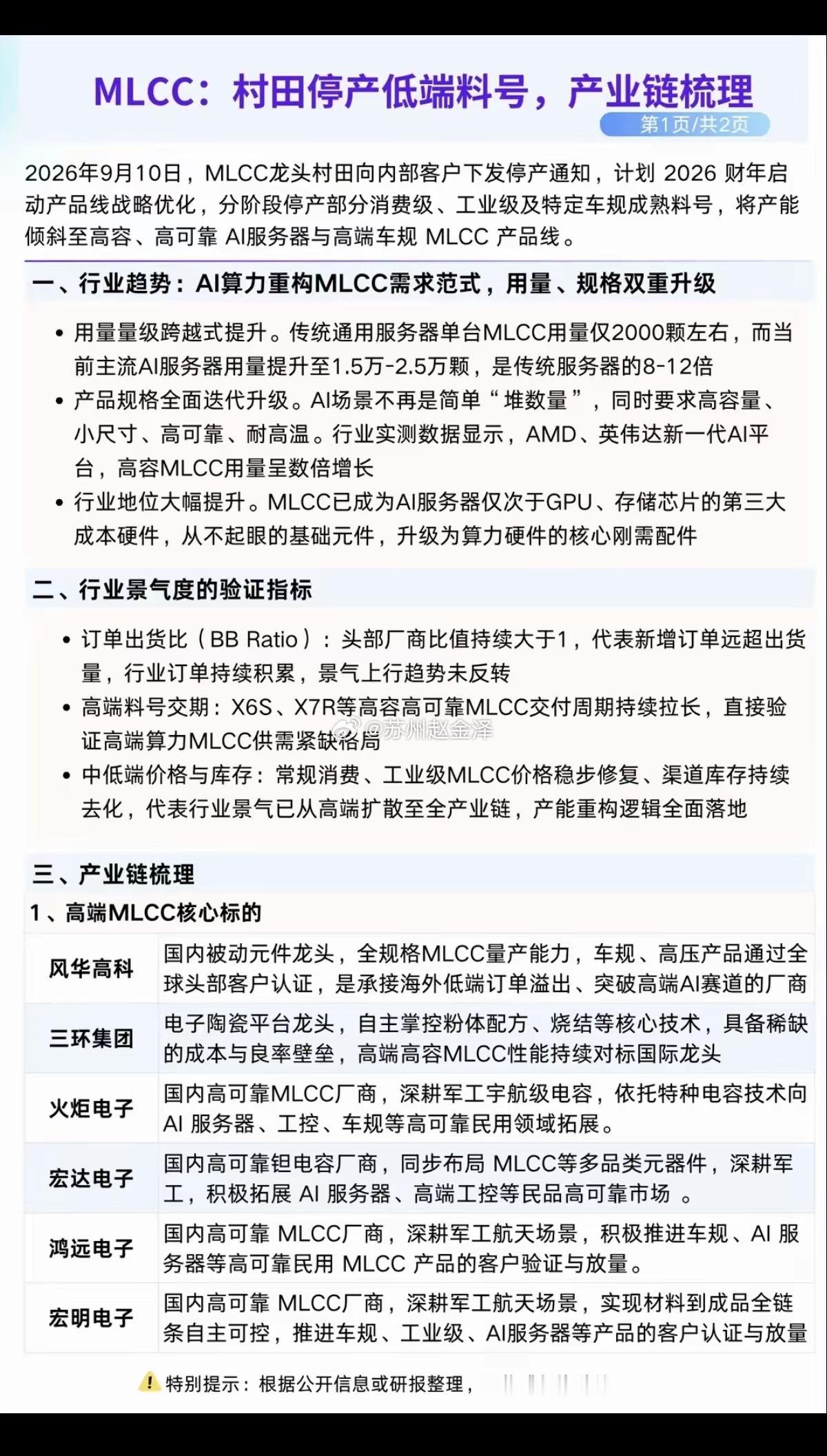 MLCC全球龙头：村田部分停产，相关产业链梳理！​1.高端MLCC核心龙头受益股