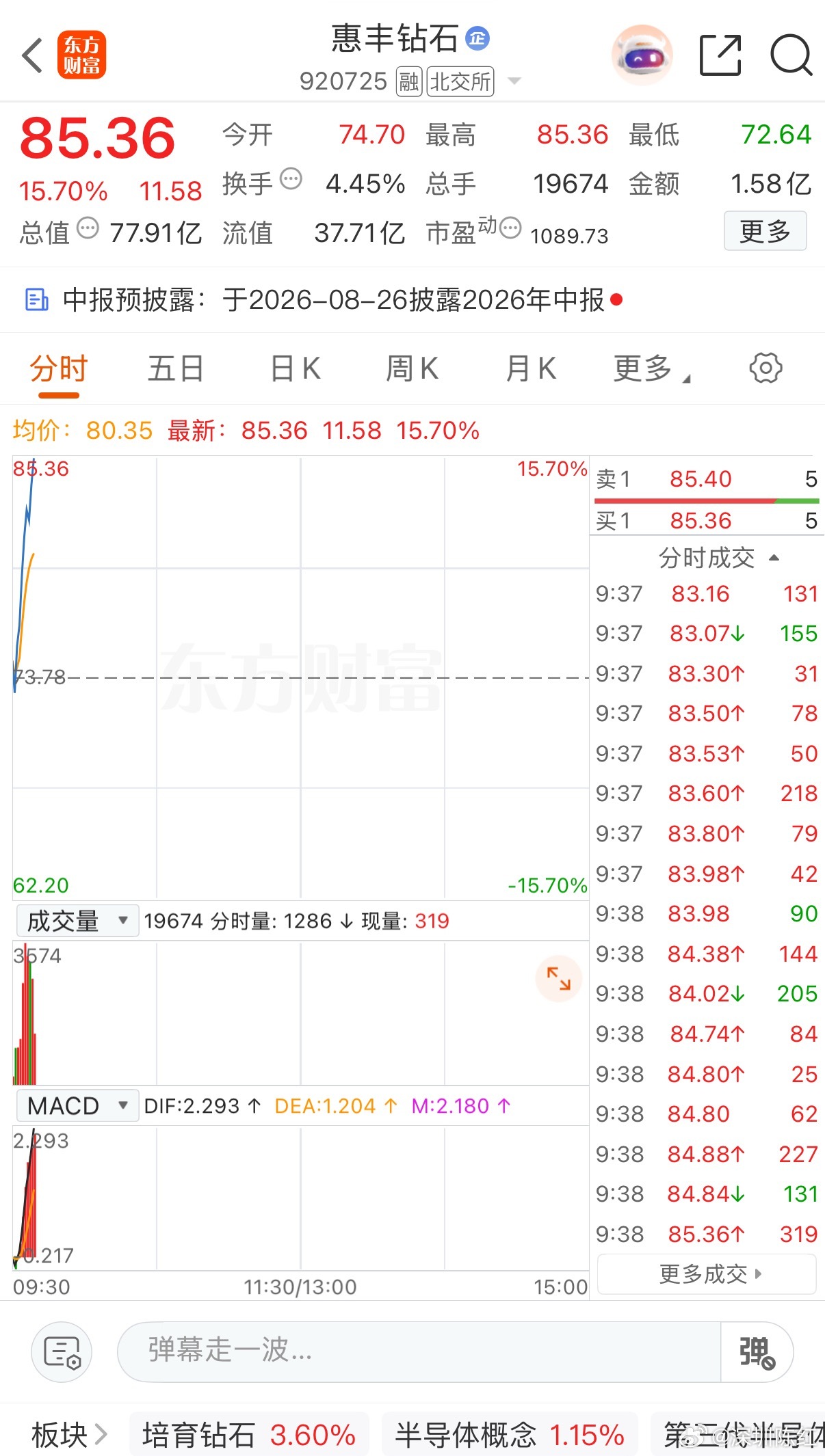 恭喜🎉恭喜🎉，稳稳的拿上，