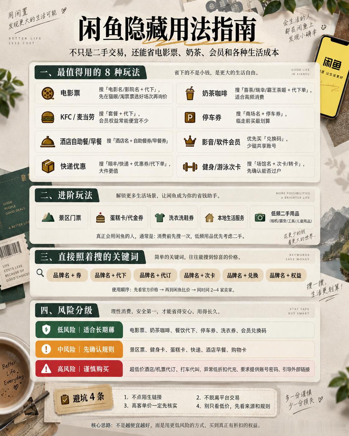 虽然都说闲鱼都是暗网，但是用好了是真能省钱，目前在闲鱼上基本已实现奶茶和电影票自